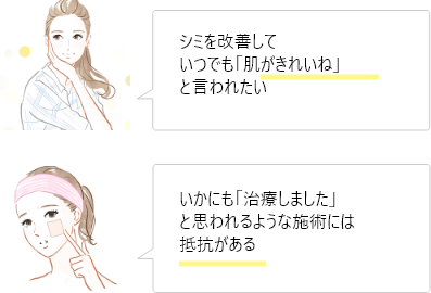 ジェネシス・ライムライト