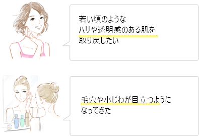 ジェネシス・ライムライト